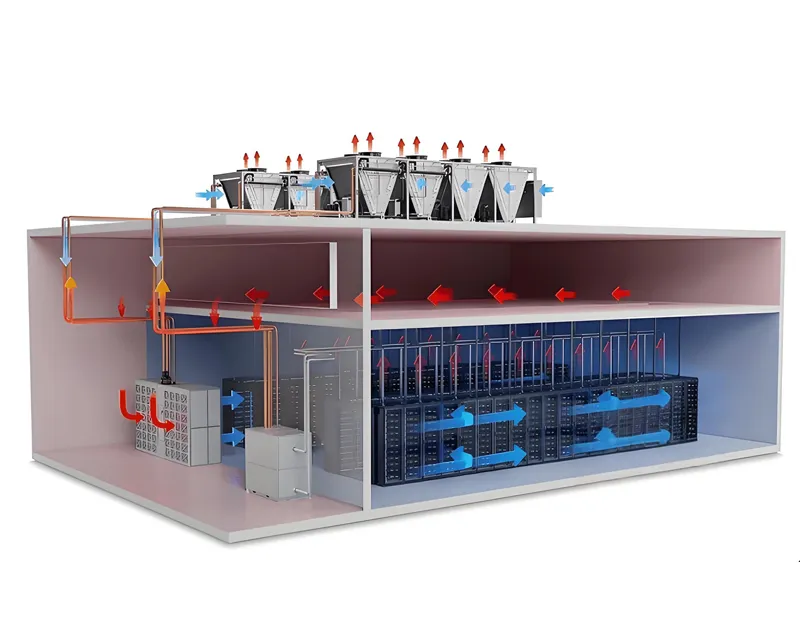 Proteksyon ng Condenser & Chiller Loop